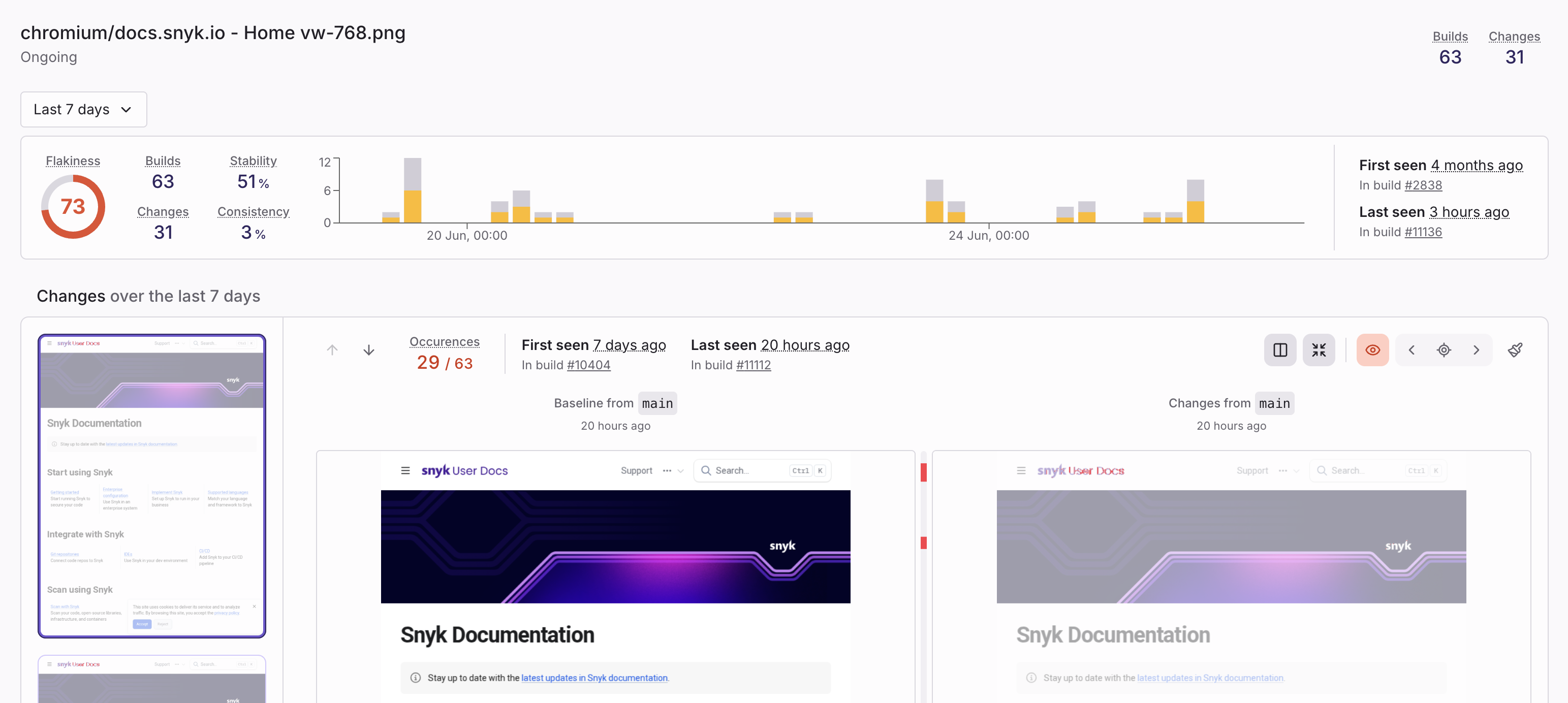 Test page showing history and flaky score